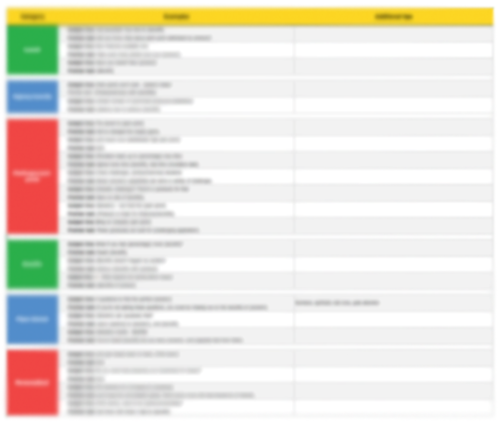 High-performing email subject line and preview text examples