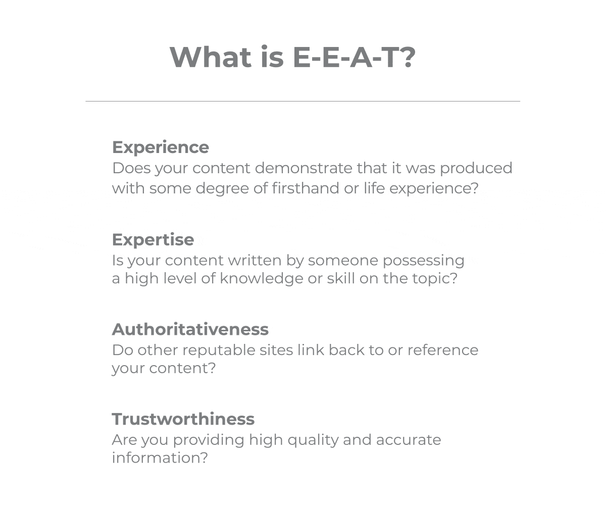 What is E-E-A-T in SEO explained
